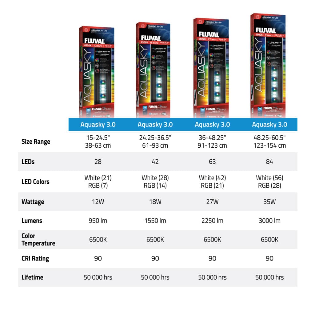 fluval-aquasky-3.0-led-aquarium-light-6