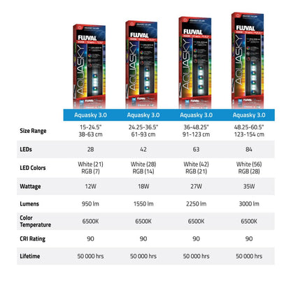 fluval-aquasky-3.0-led-aquarium-light-6