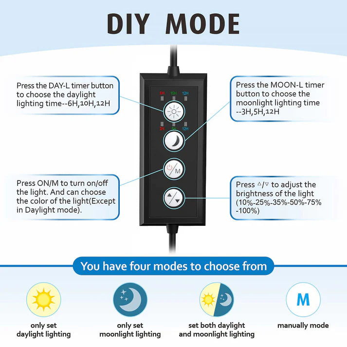 hygger-full-spectrum-clip-on-light-control