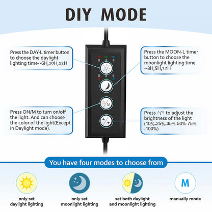 hygger-full-spectrum-clip-on-light-control