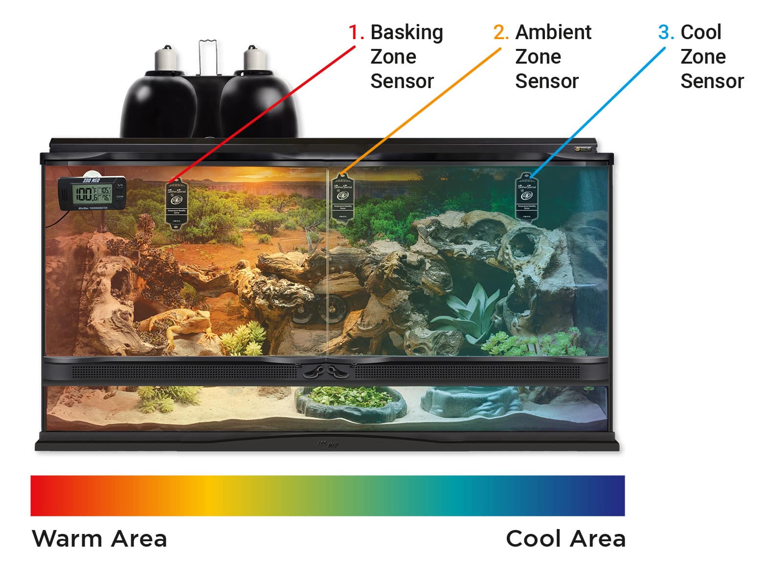 Zoo Med SlitherSense Remote Temperature & Humidity Monitoring