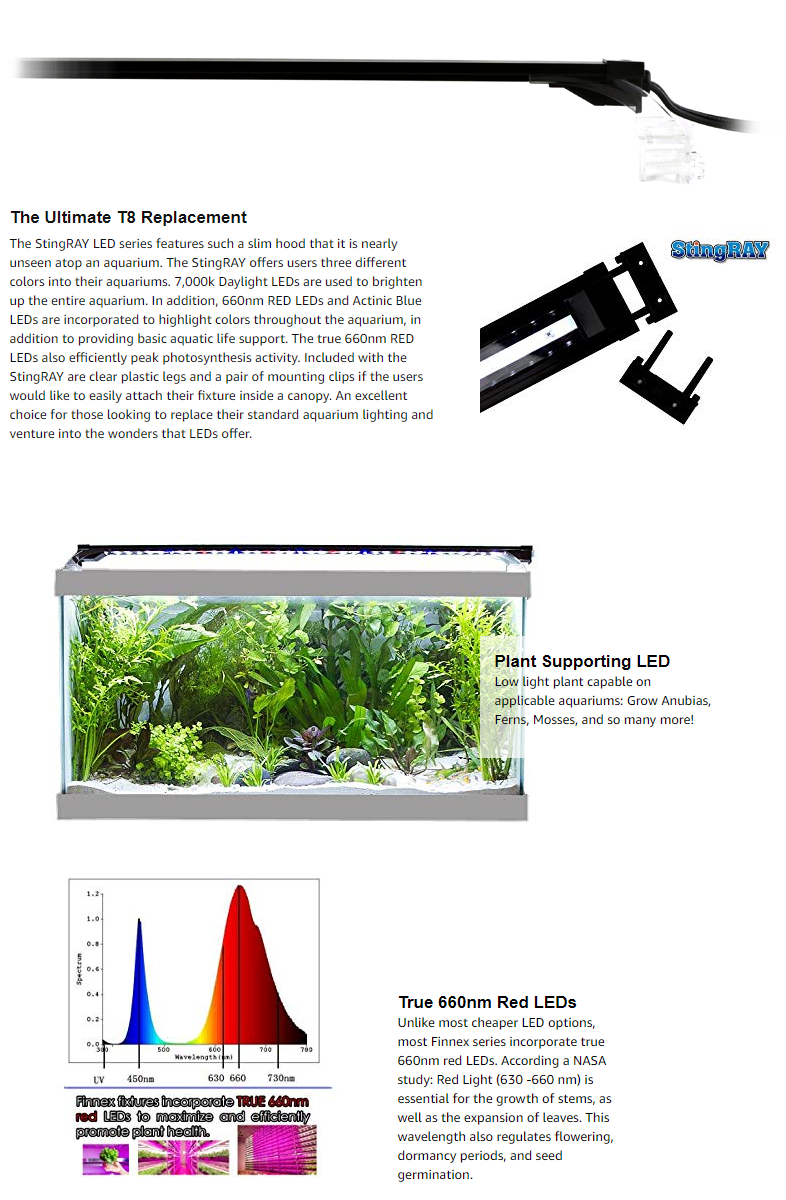 finnex-stingray-razor-thin-led-aquarium-light-chart