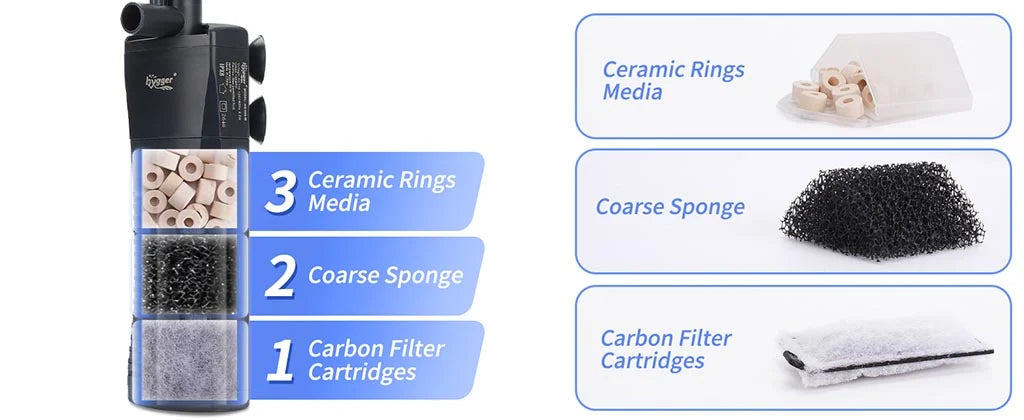 hygger-internat-aquarium-canister-filter-media