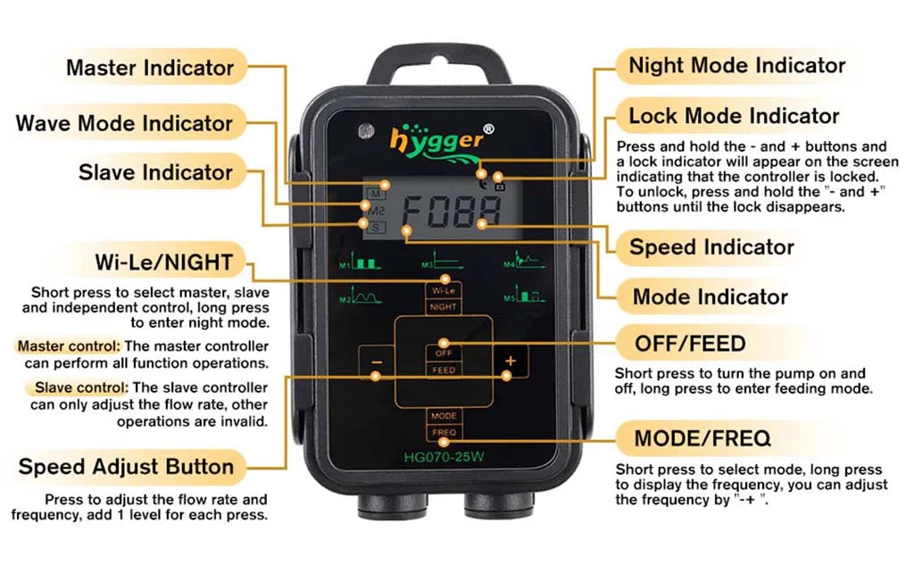 hygger-cross-flow-wave-pump-timer