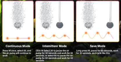 hygger-rechargeable-ac-air-pump-mode